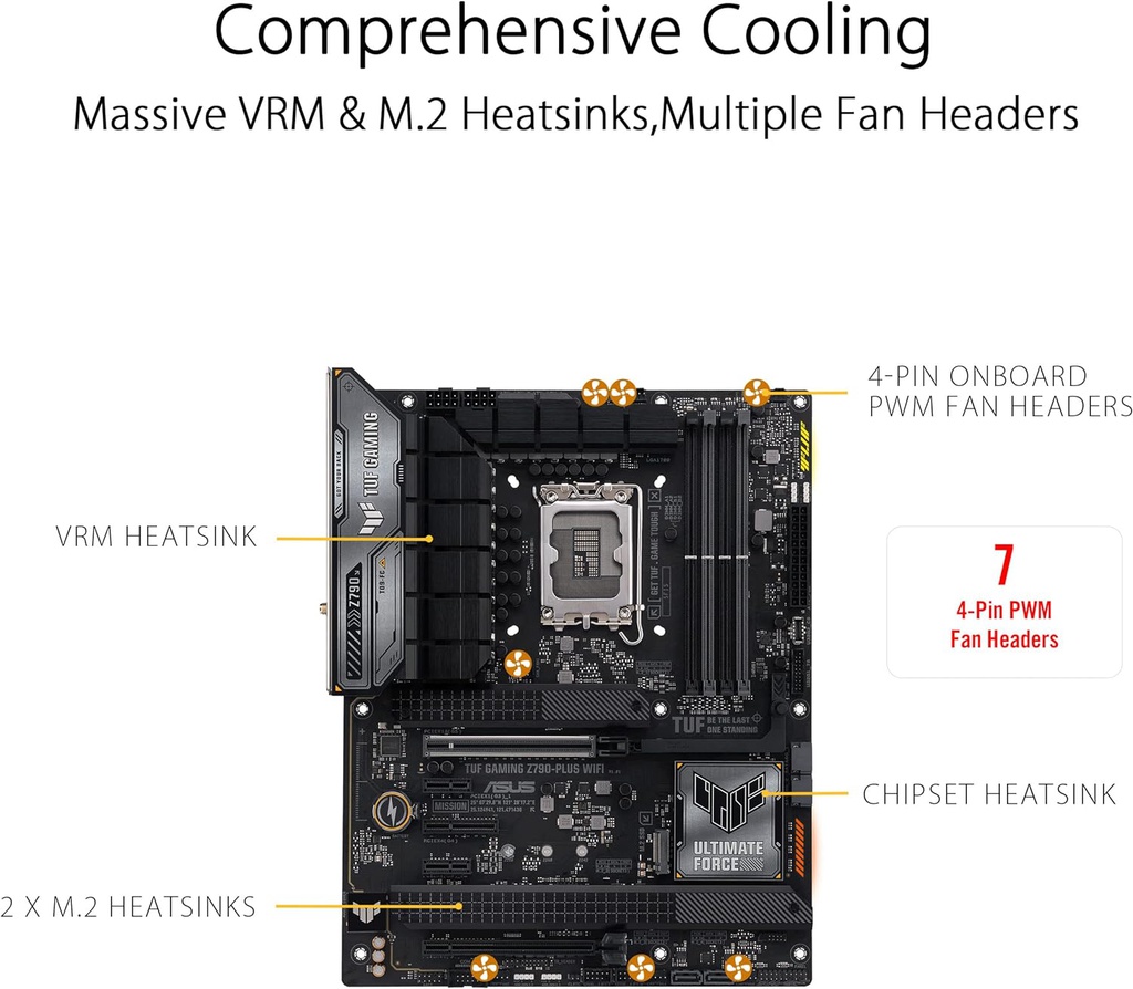 Board ASUS TUF GAMING Z790-PLUS WIFI