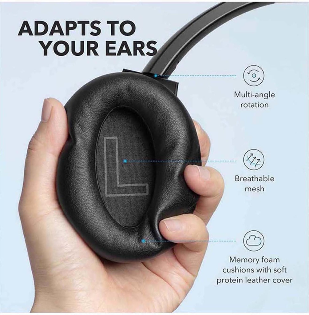 Auriculares Soundcore Life Q20